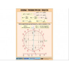 Таблица демонстрационная "Основные тригонометрические тождества" (винил 70х100)