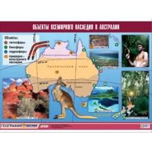 Таблица демонстрационная "Объекты всемирного наследия в Австралии" (винил 100х140)