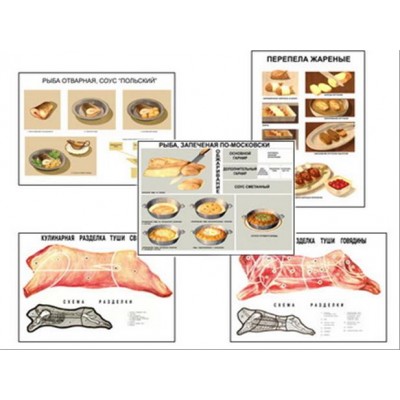 Плакаты ПРОФТЕХ "Кулинарные рецепты" (17 пл, винил, 70х100)