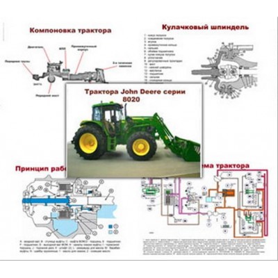 Плакаты ПРОФТЕХ "Джон Дир" (обзор.) (30 пл, винил, 70х100)