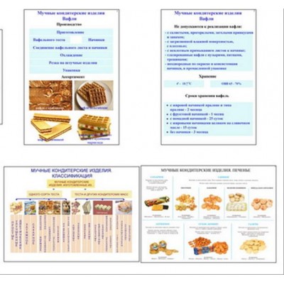Плакаты ПРОФТЕХ "Мучные кондитерские изделия" (12 пл, винил, 70х100)