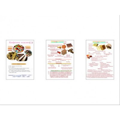 Плакаты ПРОФТЕХ "Конфетные изделия" (3 пл, винил, 70х100)