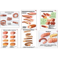 Плакаты ПРОФТЕХ "Ассортимент колбасной и мясной продукции" (11 пл, винил, 70х100)