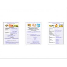 Плакаты ПРОФТЕХ "Классификация, ассортимент маргарина, требования к качеству" (3 пл, винил, 70х100)