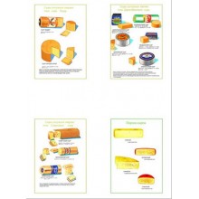 Плакаты ПРОФТЕХ "Ассортимент сычужных сыров" (7 пл, винил, 70х100)
