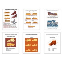 Плакаты ПРОФТЕХ "Технология изготовления обуви" (6 пл, винил, 70х100)