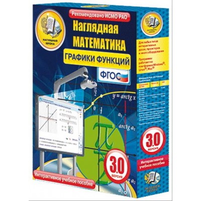 Интерактивное учебное пособие "Наглядная математика. Графики функций" 