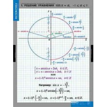 Таблицы демонстрационные "Тригонометрические уравнения,неравенства"