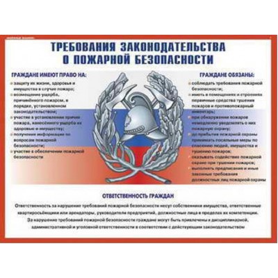 Плакаты "Умей действовать при пожаре" (комплект 10 пл., 30x41 см.)