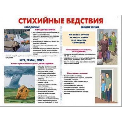 Плакаты "Уголок гражданской обороны" (комплект 10 пл., 30x41 см)