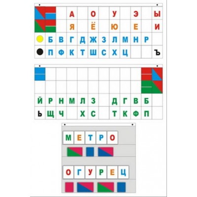 Демонстрационное пособие "Касса "Лента букв"