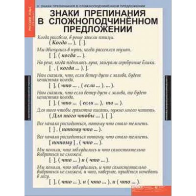 Таблицы демонстрационные "Русский язык 9 кл."