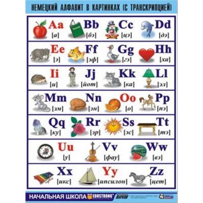 Таблица демонстрационная "Немецкий алфавит в картинках" (винил 70х100)
